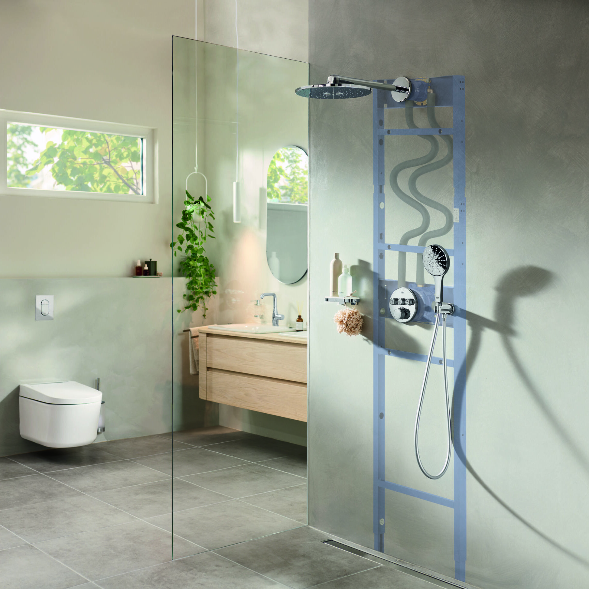 © Grohe